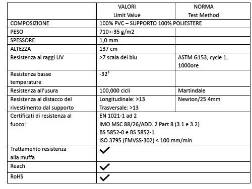 catia-scheda-tecnica.jpg